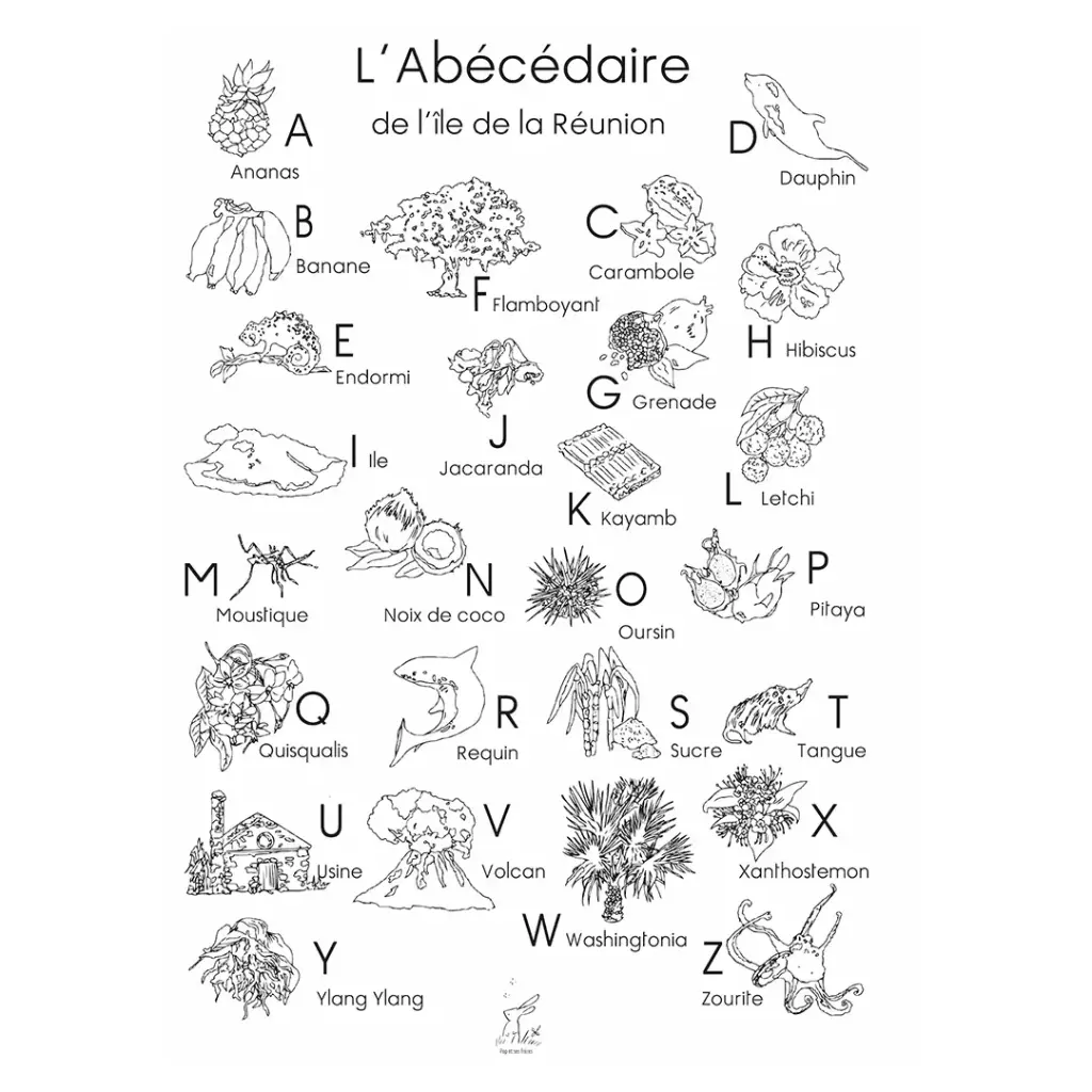 Abécédaire Enfants Affiche À Colorier